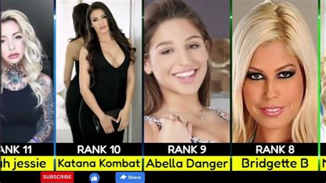 actrices porn|The Hottest Brazzers Pornstars .